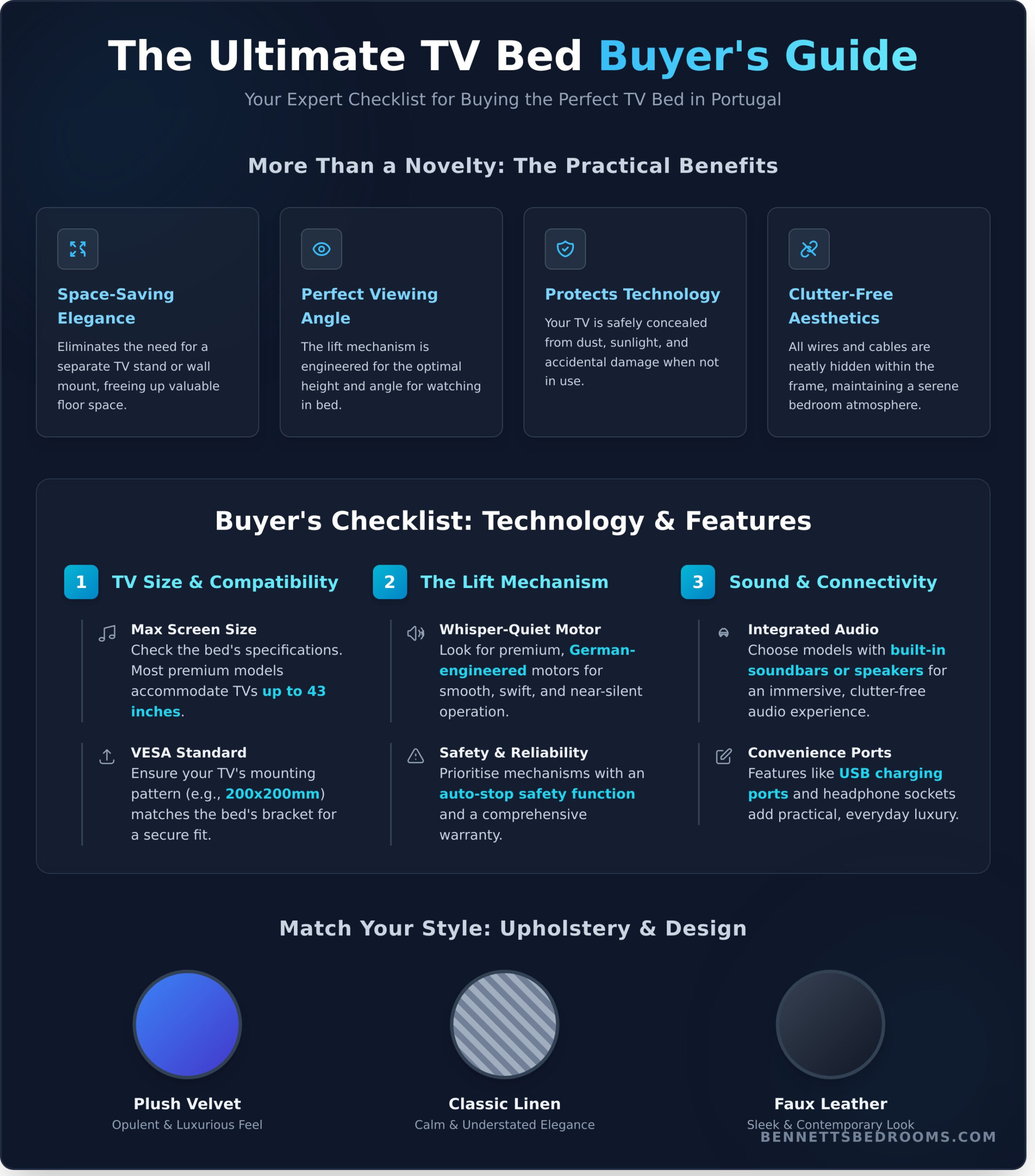 Buy TV Beds in Portugal: The Ultimate Luxury Guide - Infographic
