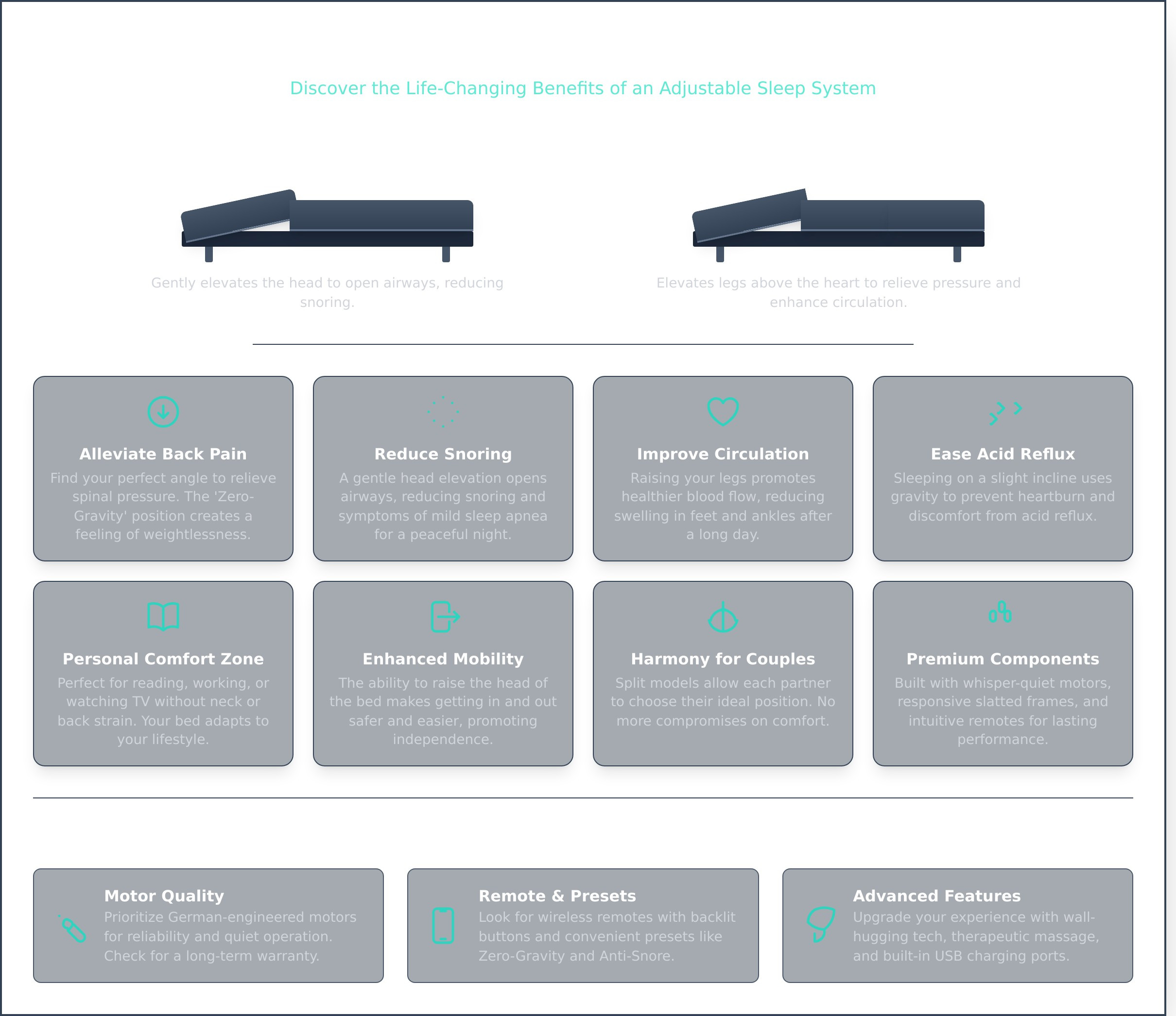 Electric Beds: The Ultimate Guide to Adjustable Comfort and Luxury Sleep - Infographic