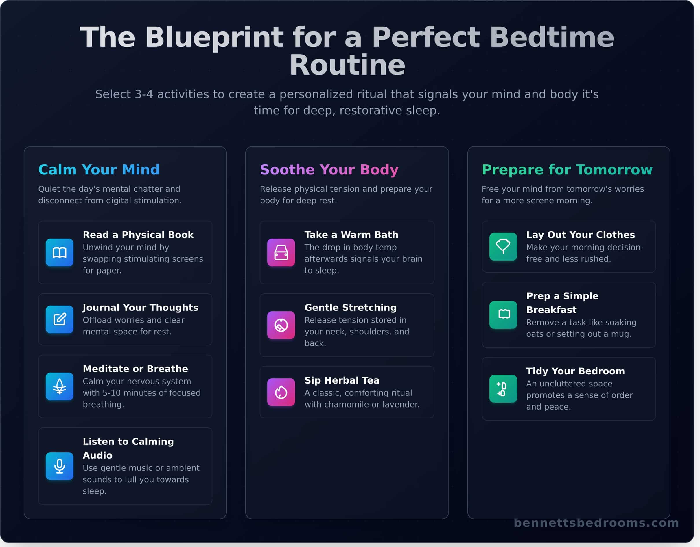How to Create the Perfect Bedtime Routine for Deeper Sleep - Infographic