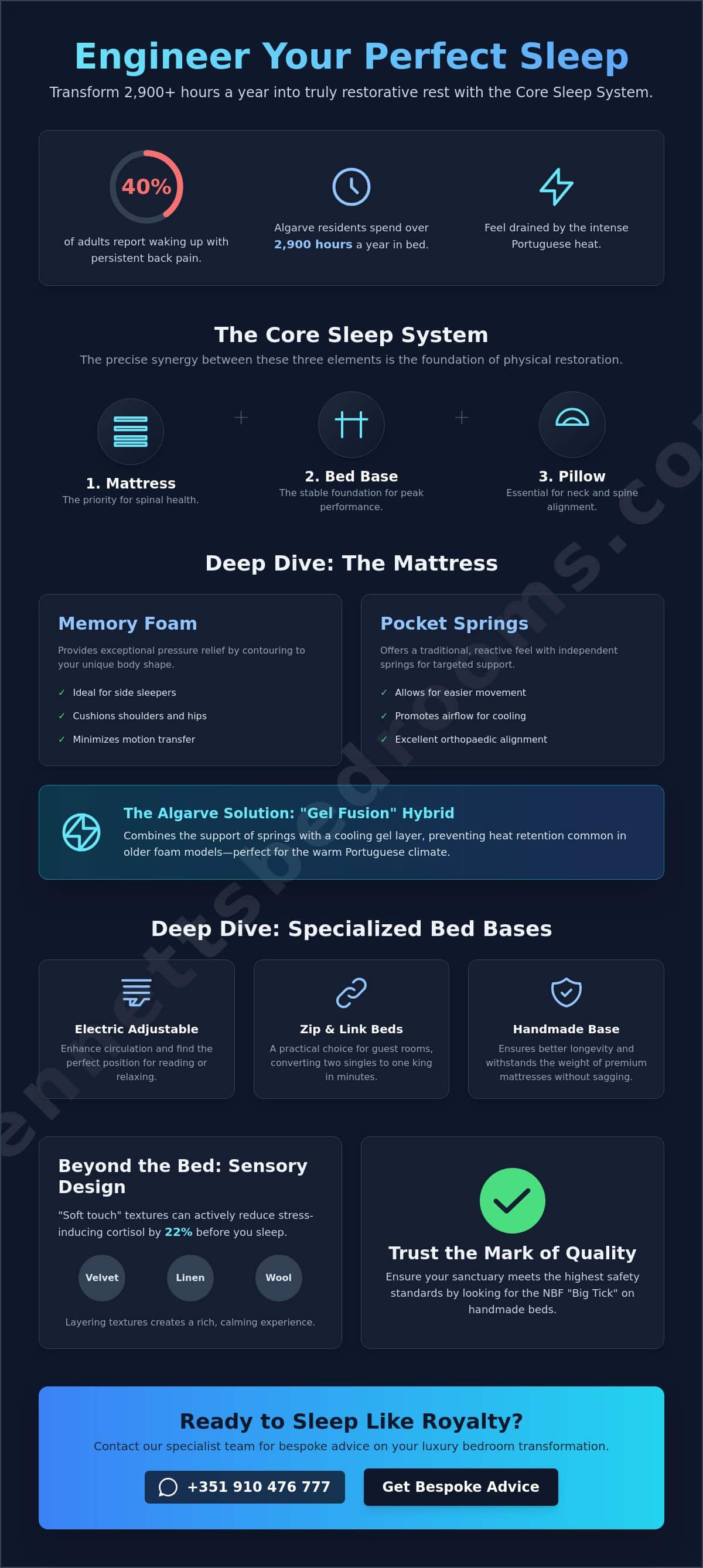 Bedroom Design Ideas for Comfort: The Sleep Specialist’s 2026 Guide