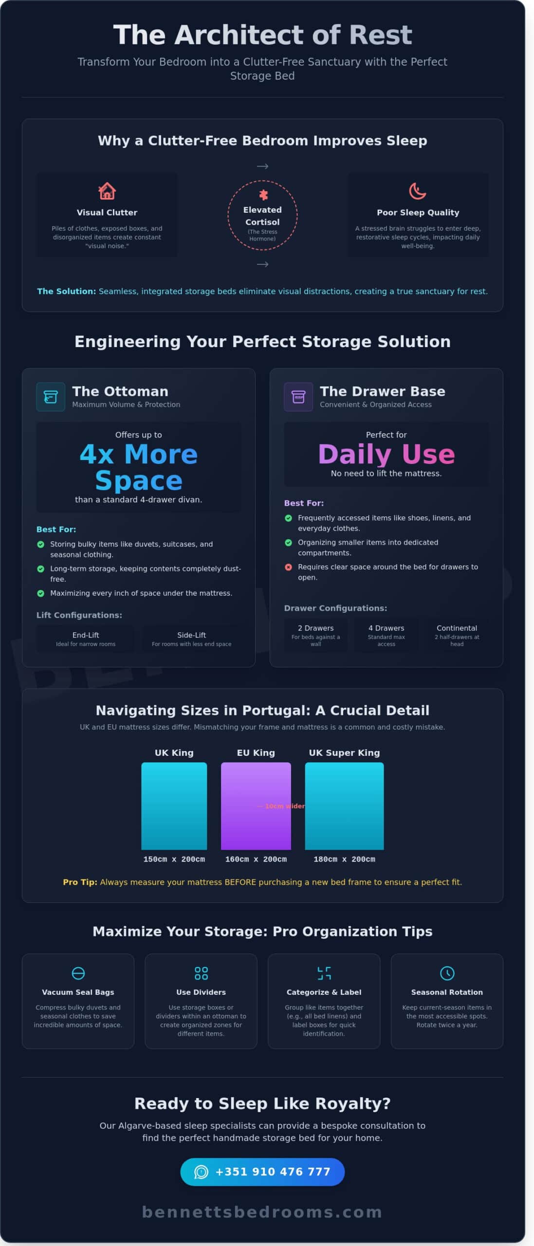 Maximizing Bedroom Space with Storage Beds: The Sleep Specialist's Guide