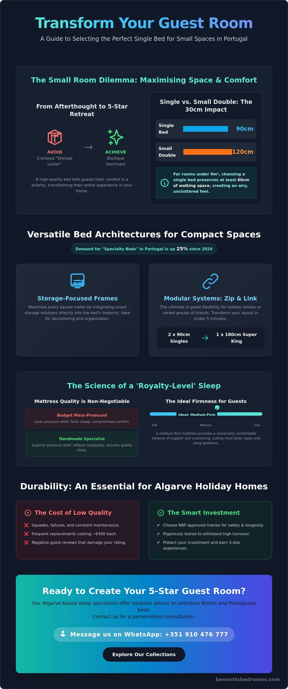 Single Bed for Small Guest Room: Luxury Space-Saving Solutions (2026)
