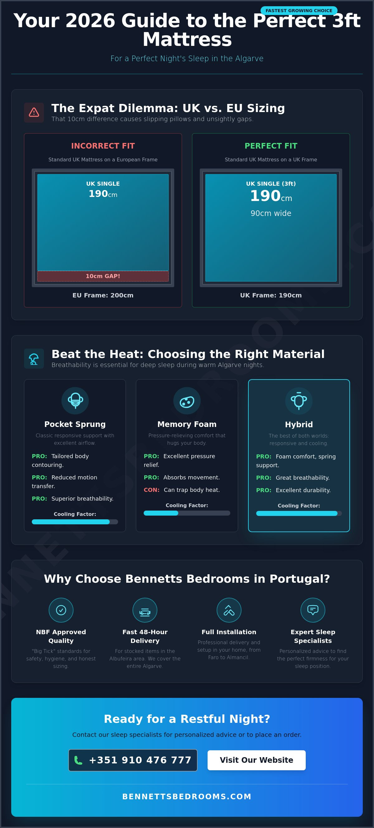 Premium 3ft Mattress Buying Guide 2026: Sleep Like Royalty in the Algarve
