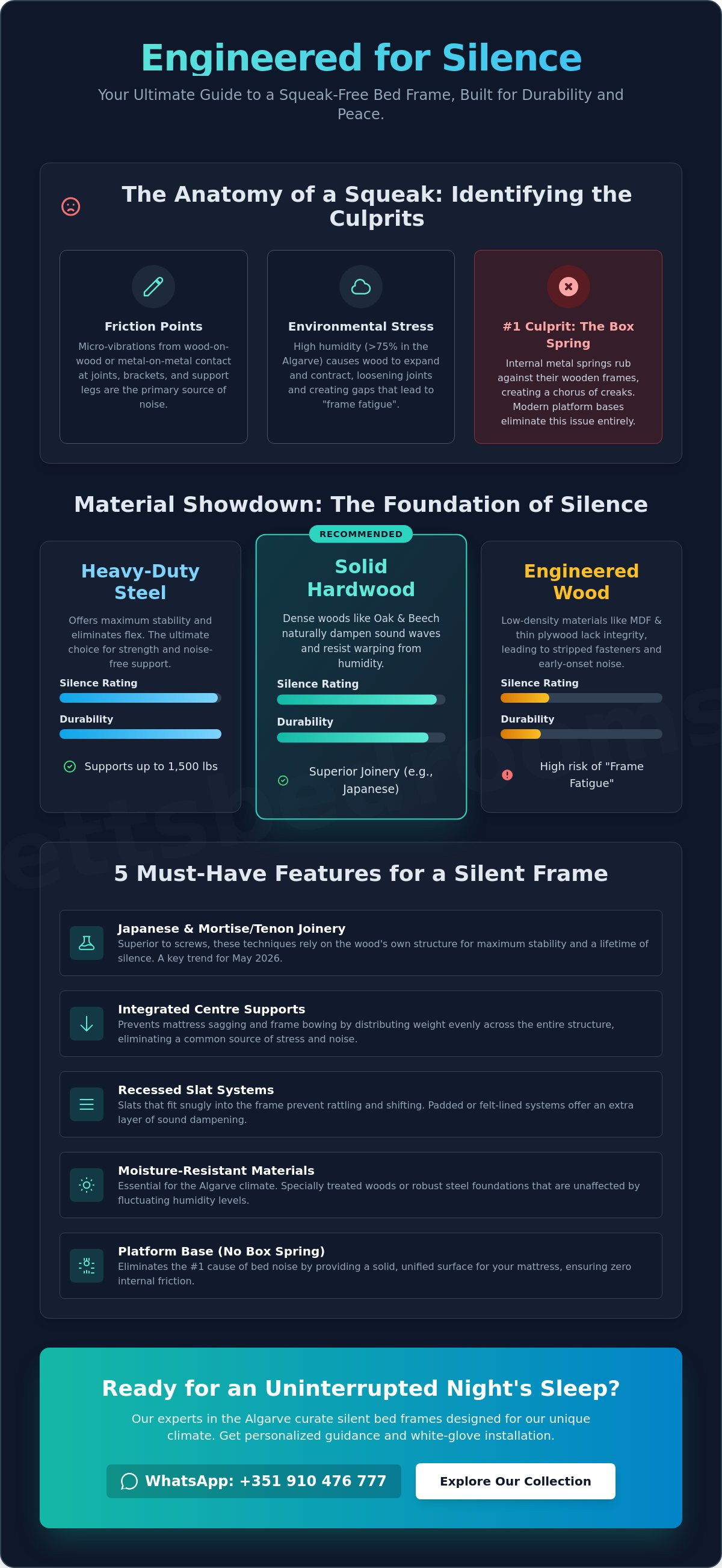 Silent Bed Frame: The Ultimate Guide to Squeak-Free Sleep in 2026